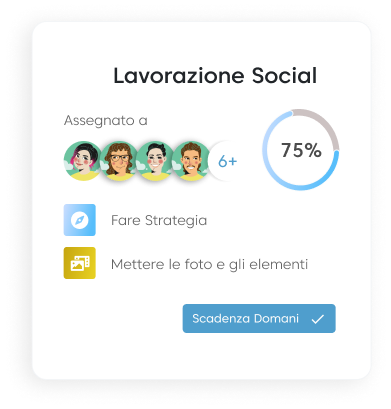 Loonar Project Management